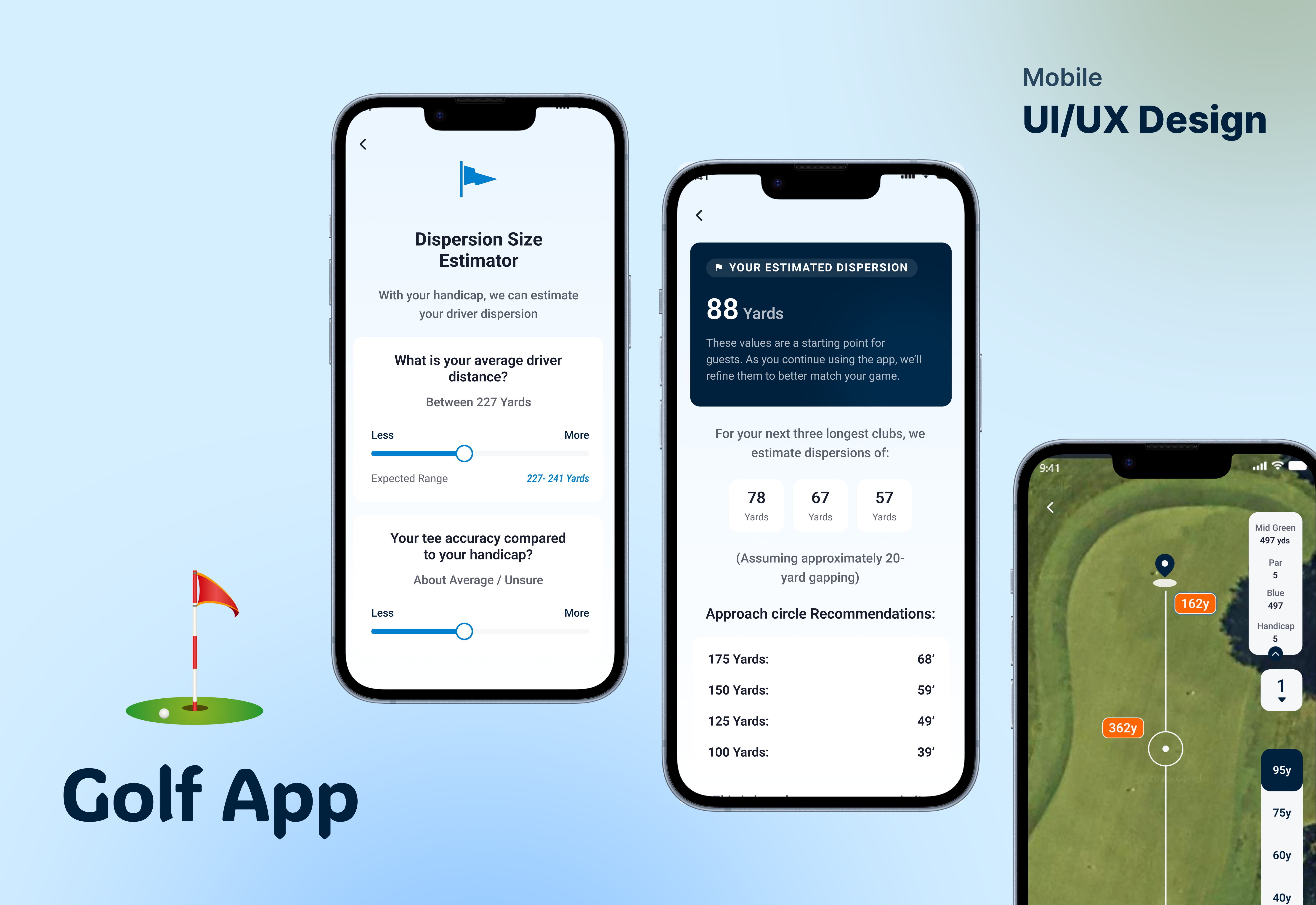 Golf Waze
